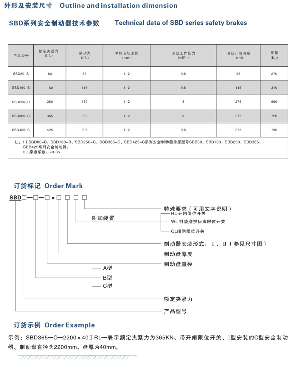 SBD-B、C系列安全制動器